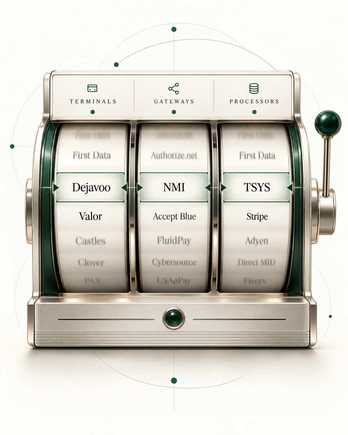 Brass and forest-green payment slot machine with Terminals, Gateways and Processors windows.